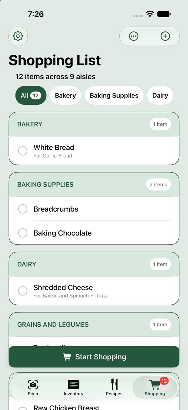 Shopping list